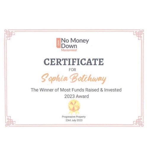 Most Money Raise and Invested